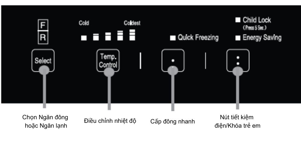 Cách điều chỉnh bảng điều khiển các chức năng cơ bản trên tủ lạnh Hitachi【Tìm hiểu HDSD】